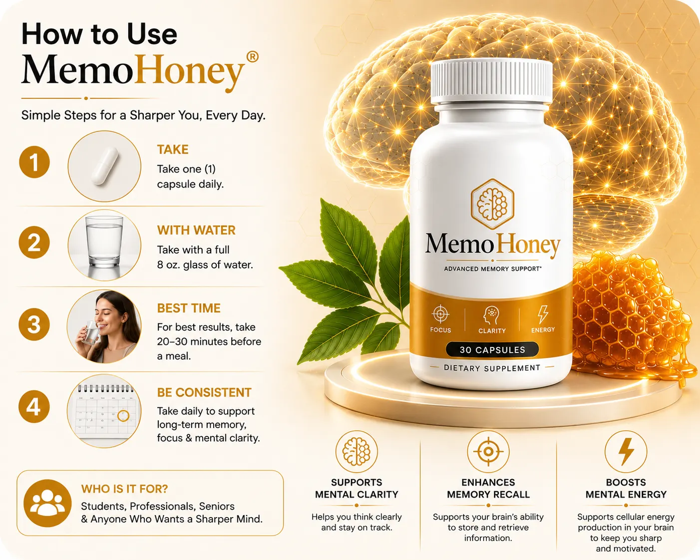 Memohoney How to Use MemoHoney
